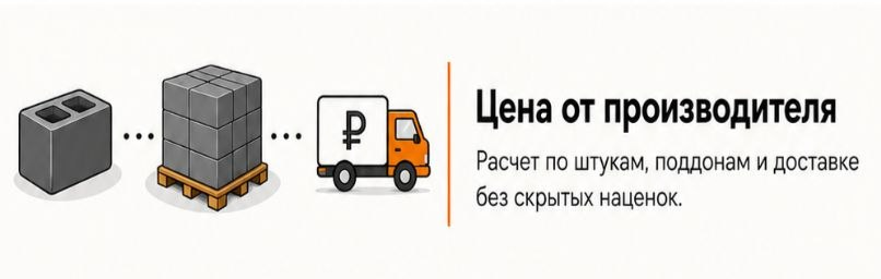 Цена на керамзитобетонные блоки от производителя